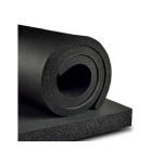 عایق صوتی (Soundproofing)