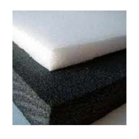عایق صوتی (Soundproofing)