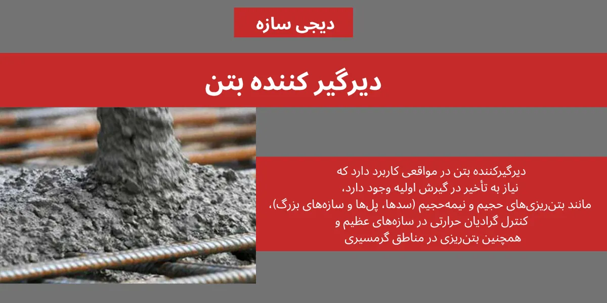 دیرگیر کننده بتن