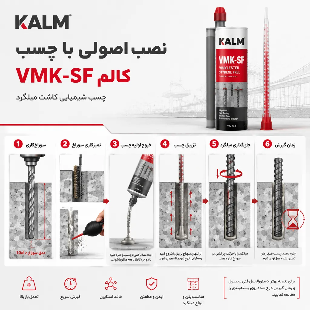 چسب کاشت میلگرد کالم kalm