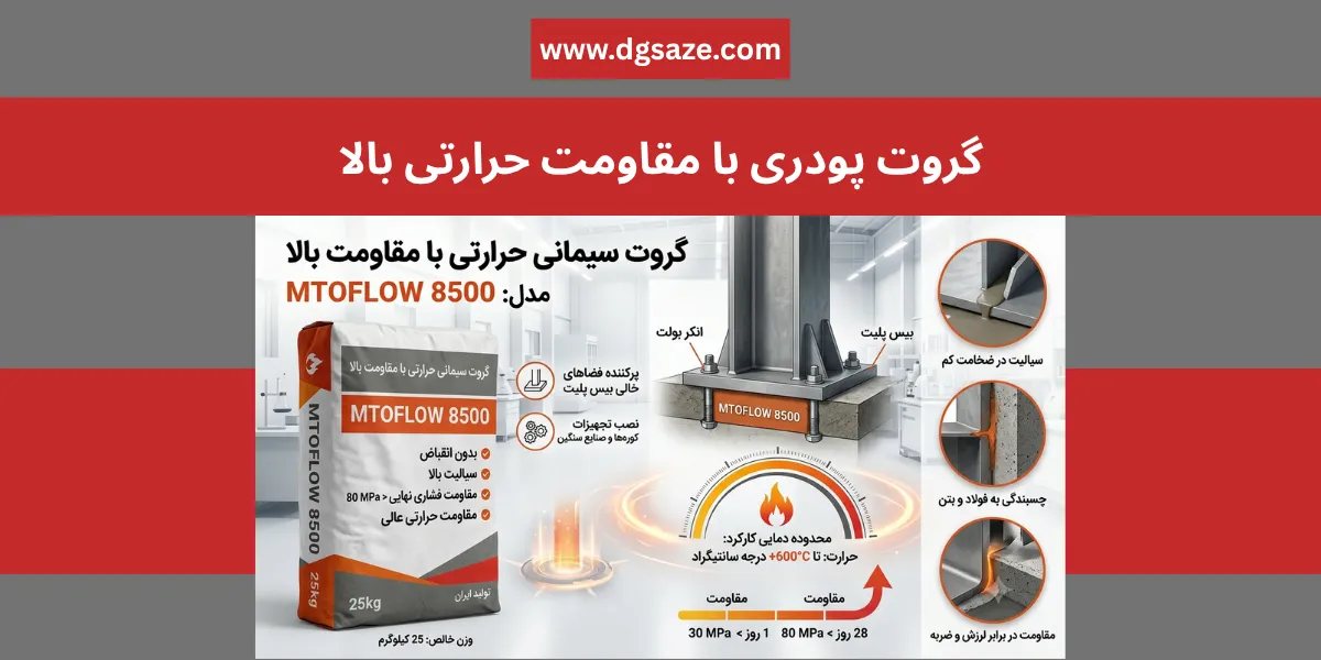 گروت پودری با مقاومت حرارتی بالا 