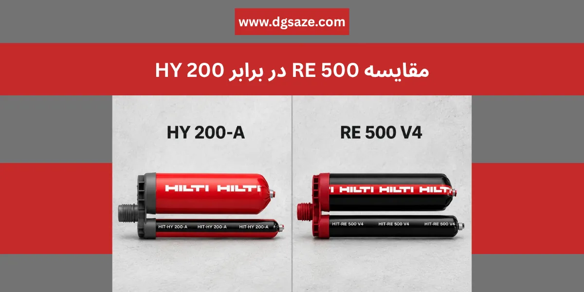 RE 500 در برابر HY 200